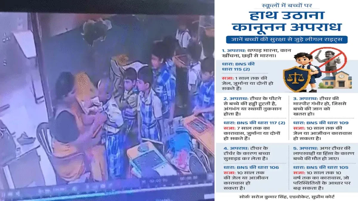 स्कूल टीचर ने मासूम को मारा थप्पड़, मौके पर ही बच्चे ने तोड़ा दम