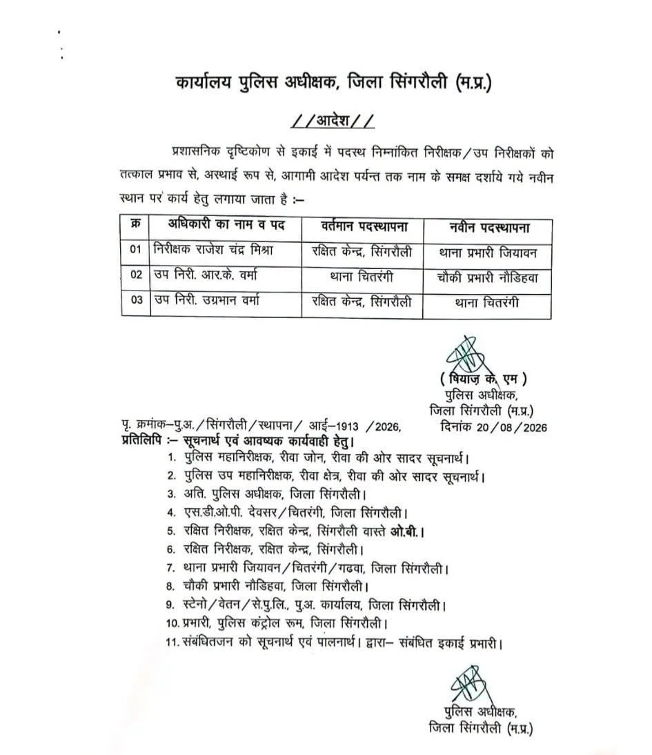 सिंगरौली जिले में थाना प्रभारी में हुआ बदलाव, देखे लिस्ट