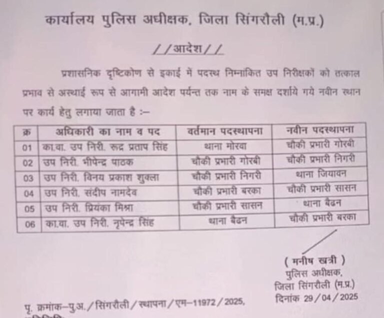 SINGRAULI - कई चौकी प्रभारी के बदले गए प्रभार