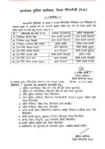 Singrauli- सिंगरौली में बदले गए थाना प्रभारी, देखिए सूची