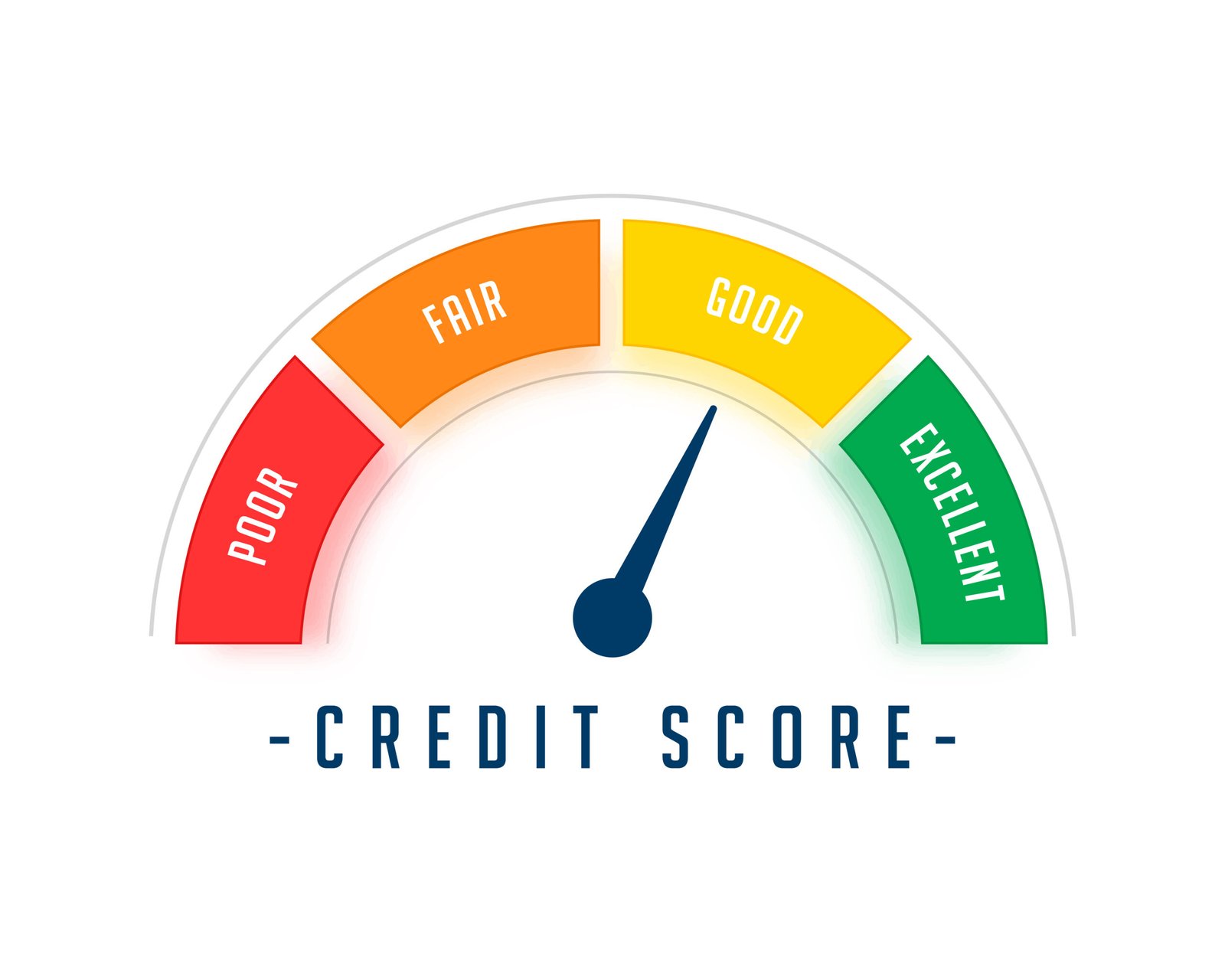 Credit Score - आपका क्या क्रेडिट स्कोर है खराब ? अब सालों नहीं बस 30 दिनों बढ़ाएं अपना क्रेडिट स्कोर