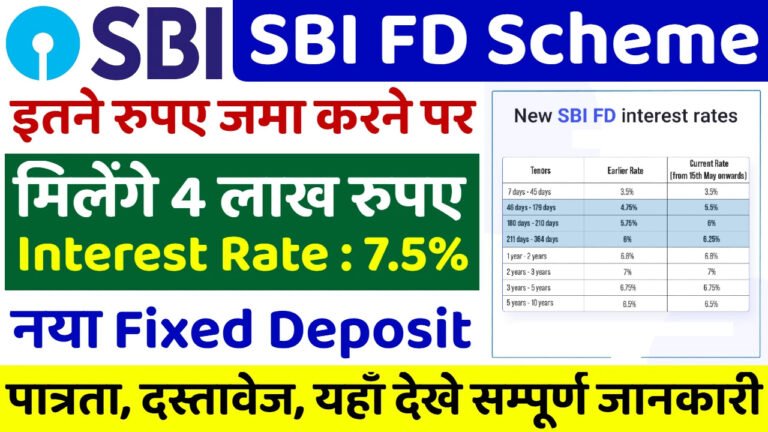 SBI FD Scheme: नई SBI FD योजना के लिए आवेदन शुरू