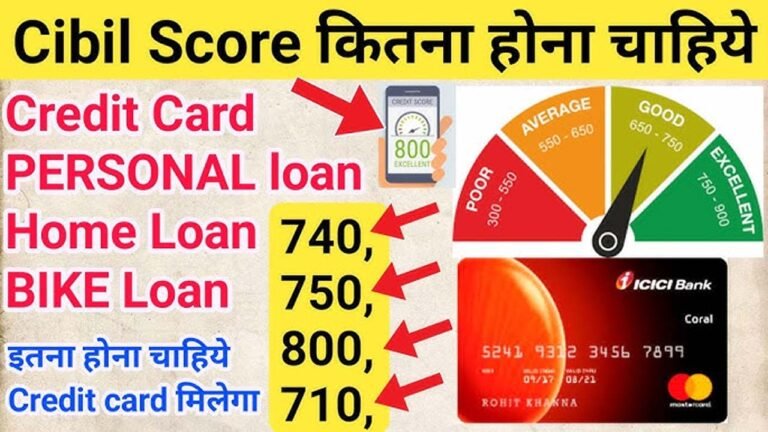 CIBIL स्कोर कितना होना चाहिए? जानें लोन और क्रेडिट कार्ड के लिए जरूरी अंक, फ्री में भी कर सकते हैं चेक